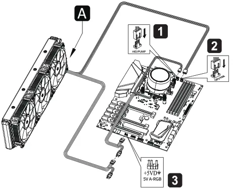 jONSBO TW7 360 ARGB Integrated Water Cooling - Figure 17