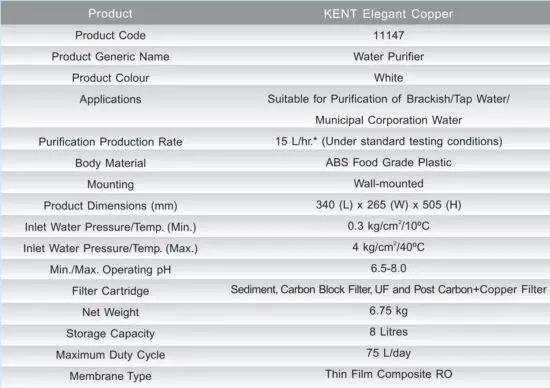 FIG 16 Technical Specifications