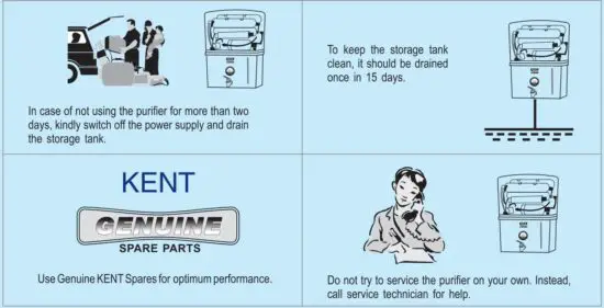 FIG 5 Important Instructions