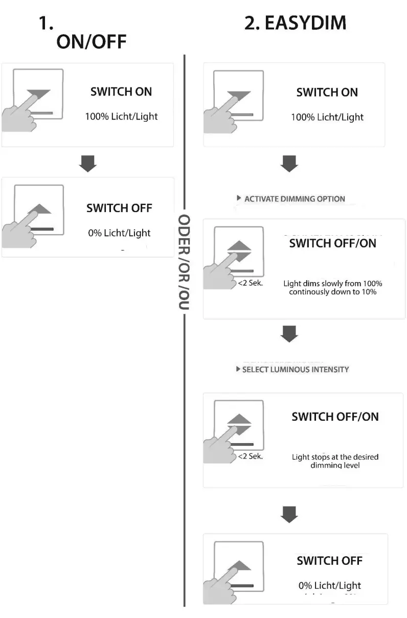 Paul Neuhaus 7620077 LED Deckenlampe Quadra Dimmbar-fig2