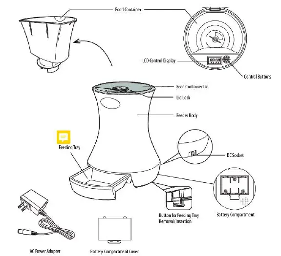 frisco-345284-Automatic-Cat-and-Dog-Feeder-01