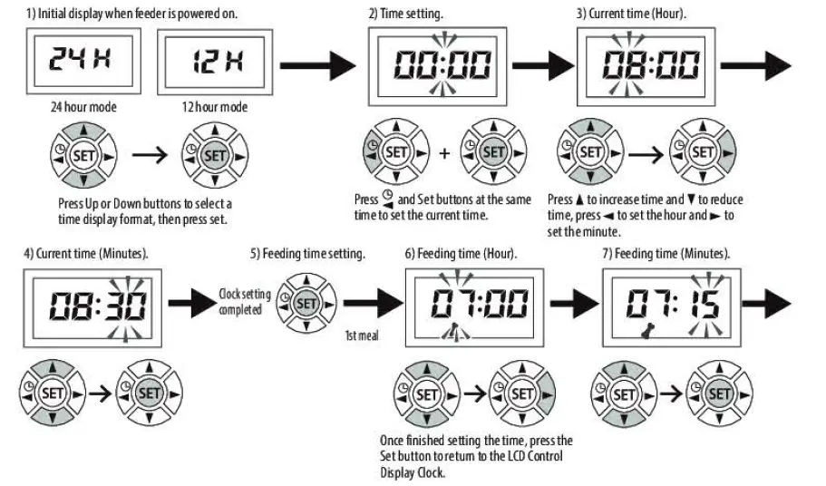 frisco-345284-Automatic-Cat-and-Dog-Feeder-13