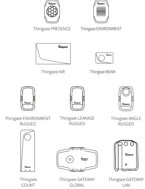 Haltian-Thingsee-Beam-Wireless-IoT-Sensor-fig 17