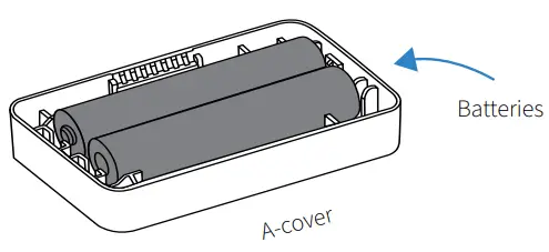 Haltian-Thingsee-Beam-Wireless-IoT-Sensor-fig 9