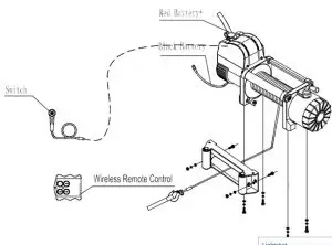 WINCH ASSEMBLY AND MOUNTING