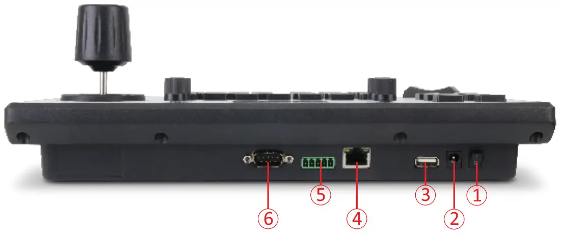 zowieTek Universal IP PTZ Camera Controller - FIGURE 1