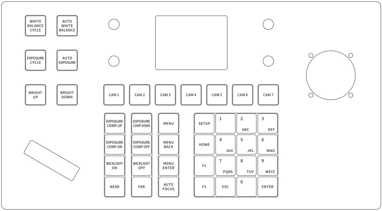 zowieTek Universal IP PTZ Camera Controller - FIGURE 6