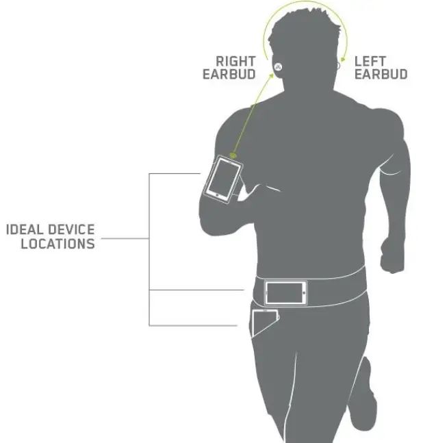 Jaybird-Pair-Run-Earbuds-FIG-2