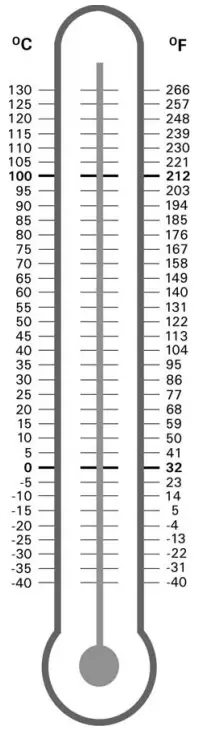 VIESSMANN VITOTROL 200-E Hardwired Remote Control Unit - fig 7