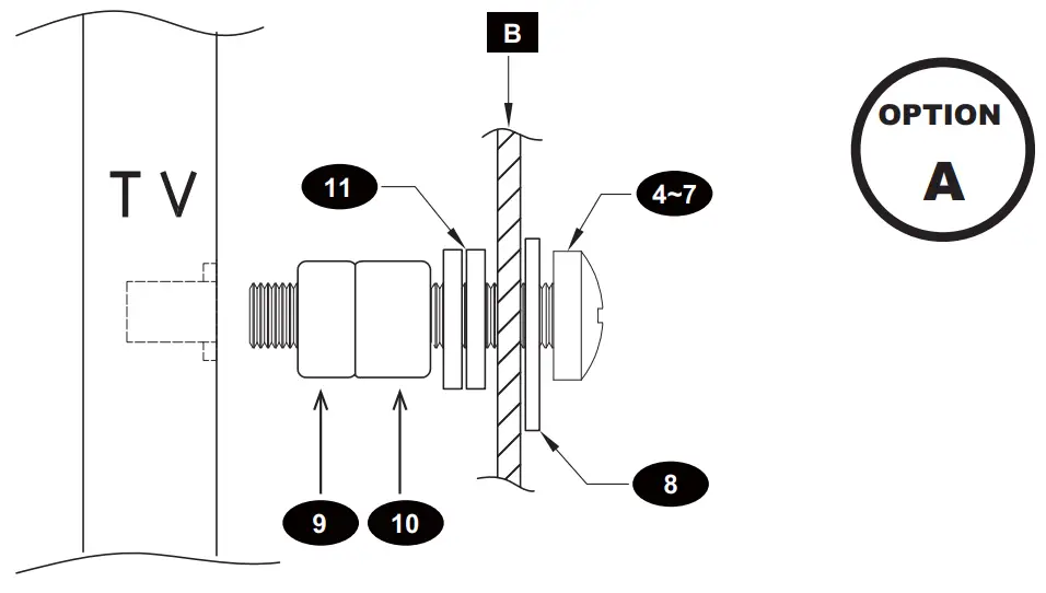 USE M8 STEEL WASHER IF THE PHILLIPS SCREWS FROM THE MONITOR KIT ARE TOO LONG