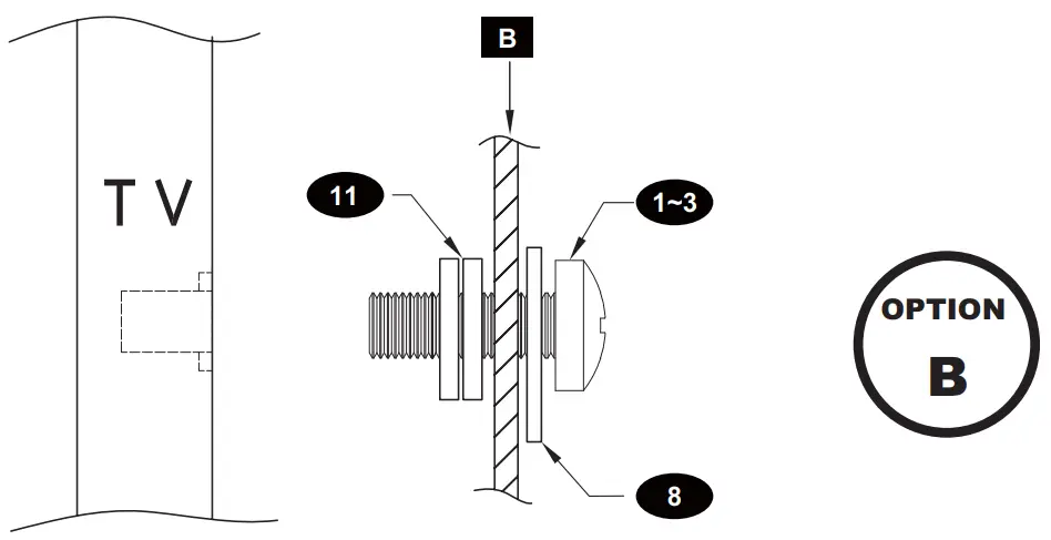 USE M8 STEEL WASHER IF THE PHILLIPS SCREWS FROM THE MONITOR KIT ARE TOO LONG