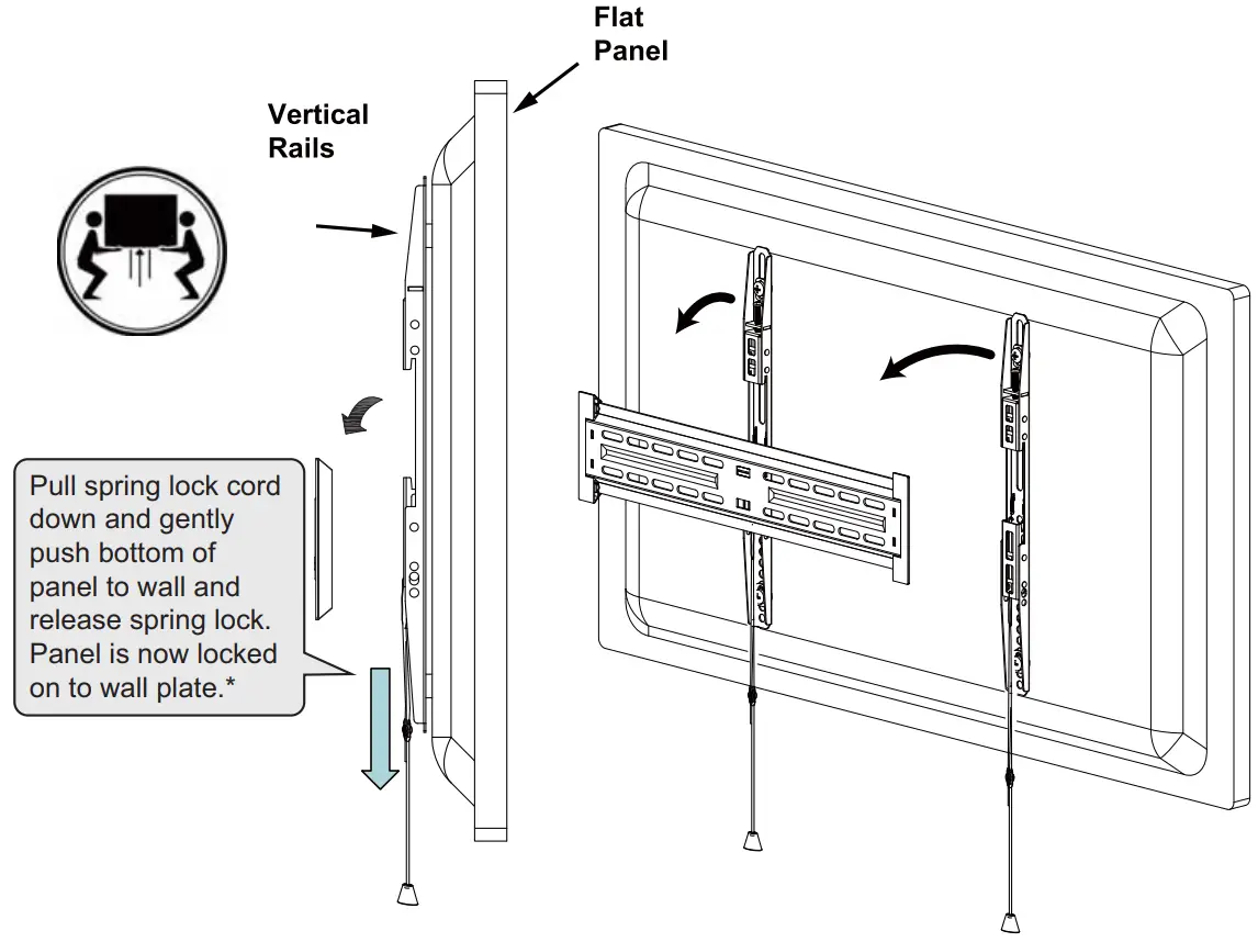 ATTACH PANELTO WALL PLATE