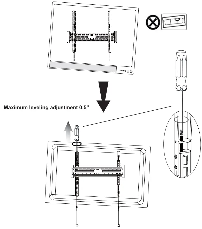 ADJUST THE SCREWS ON THE VERTICAILS TO LEVEL THE FLAT PANEL