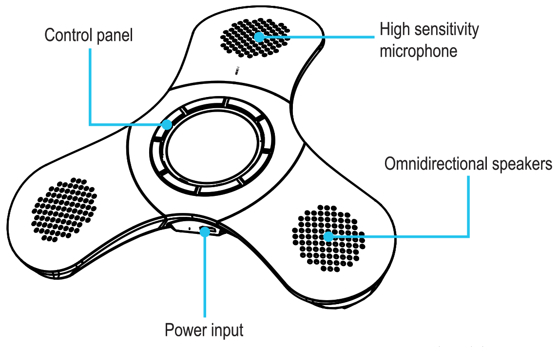 SKYWIN PK.05PB2-ITALK Conference Speaker - 1