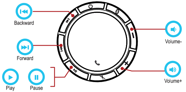 SKYWIN PK.05PB2-ITALK Conference Speaker - 7