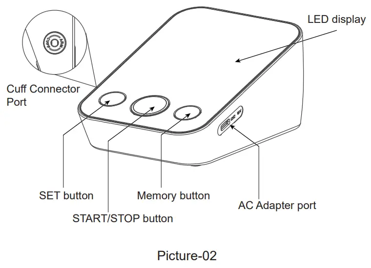 BINTOI BX300 Fully Automatic Upper Arm Blood Pressure Monitor - Fig 3