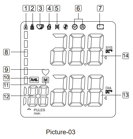 BINTOI BX300 Fully Automatic Upper Arm Blood Pressure Monitor - Fig 4