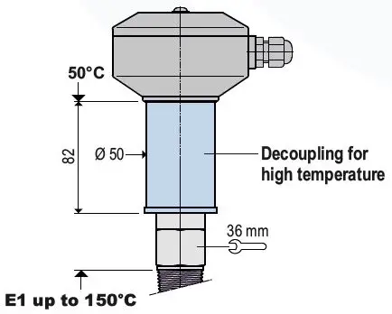 MOLLET VF62 Compact Sensor-12