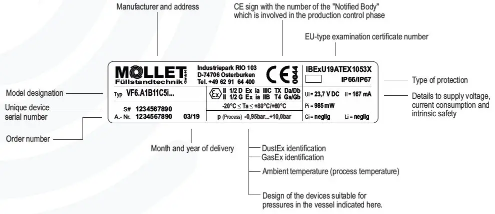 MOLLET VF62 Compact Sensor-14