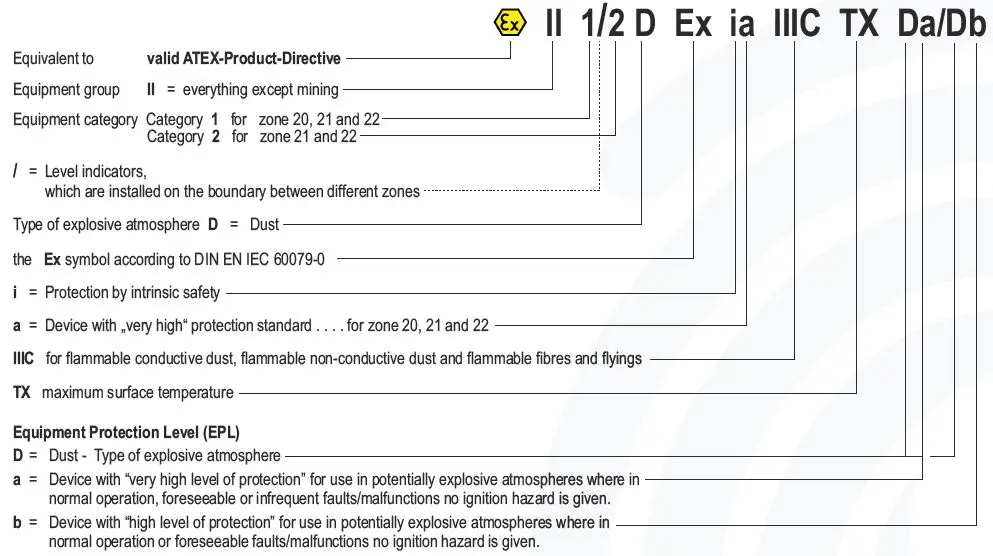 MOLLET VF62 Compact Sensor-15