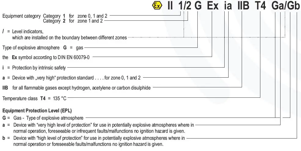 MOLLET VF62 Compact Sensor-16
