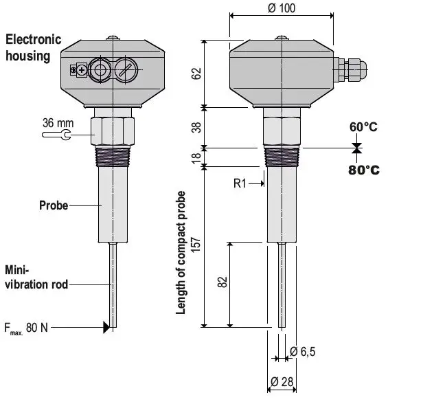 MOLLET VF62 Compact Sensor-2
