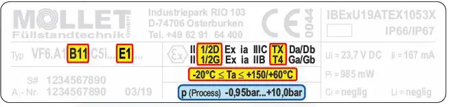 MOLLET VF62 Compact Sensor-24