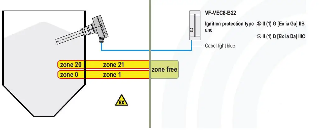 MOLLET VF62 Compact Sensor-27