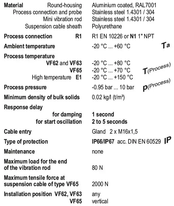 MOLLET VF62 Compact Sensor-29
