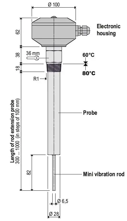 MOLLET VF62 Compact Sensor-3