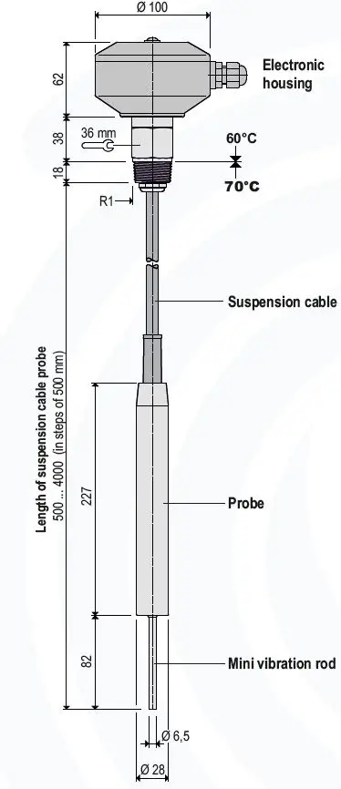 MOLLET VF62 Compact Sensor-4