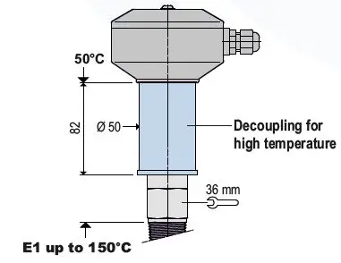 MOLLET VF62 Compact Sensor-5