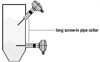 MOLLET VF62 Compact Sensor-8