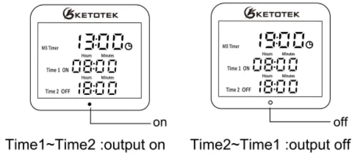 KETOTEK-KT3200-Plug-In-Thermostat-Day-Night-Temperature-Controller-fig-10