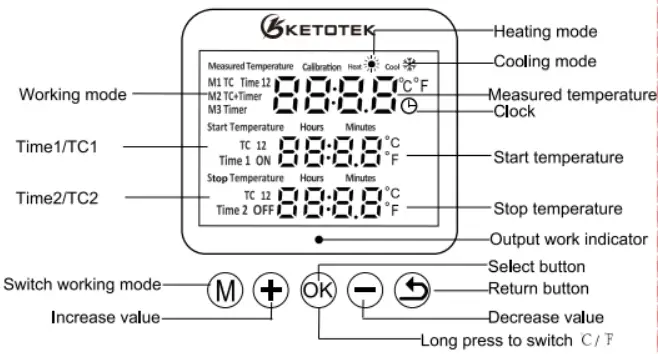 KETOTEK-KT3200-Plug-In-Thermostat-Day-Night-Temperature-Controller-fig-2
