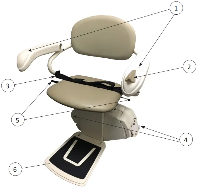 KEY STAIR LIFT FEATURES