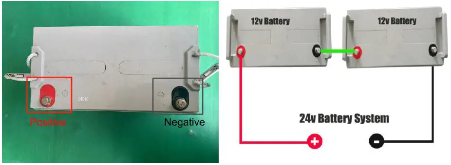 WZRELB-RBP300012VCRT-3000W-Pure-Sine-Wave-Inverter-fig- (1)