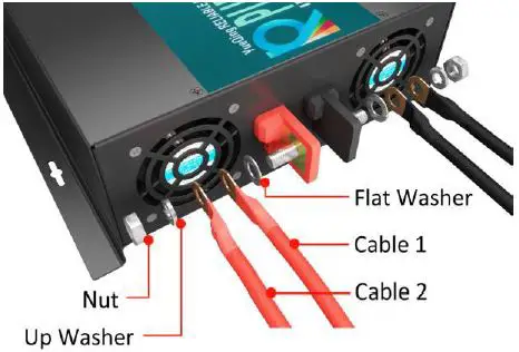 WZRELB-RBP300012VCRT-3000W-Pure-Sine-Wave-Inverter-fig- (2)