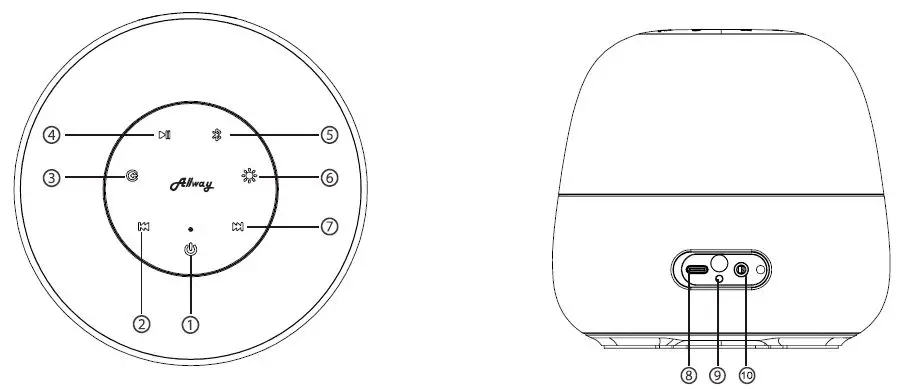 Allway-Halo-20-Wireless-Bluetooth-Speaker-with-RGB-Lights-FIG-1