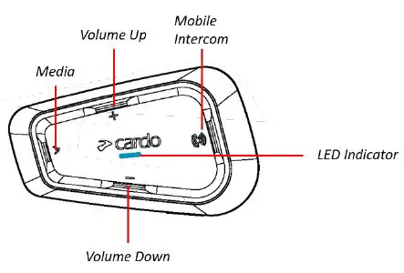 cardo-SPIRIT-Communication-and-Entertainment-System-for-Motorcycle-Helmets-fig- (1)