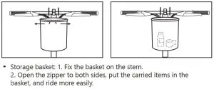 FIG 4 Instructions