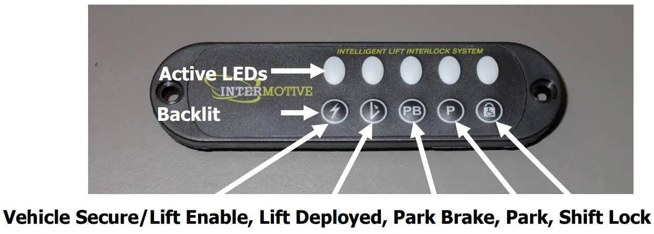 INTERMOTIVE B-ILISP511-C Shift Interlock fig 8