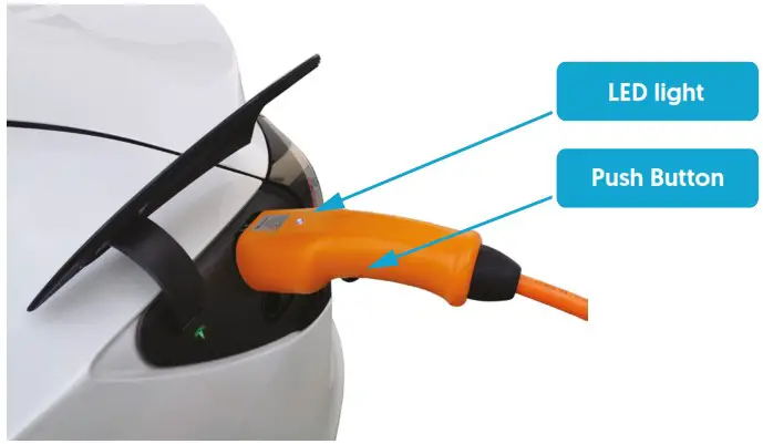 METRON PC03 EV Portable Chargers - GA POLNILNEGA TOKA