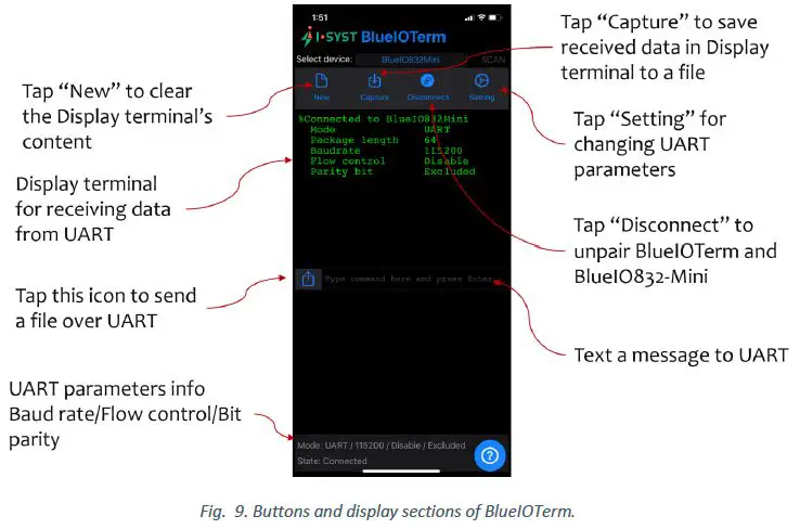 I-SYST-BLUEIO832-MINI-Nano-System-on-Module-11