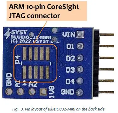 I-SYST-BLUEIO832-MINI-Nano-System-on-Module-3