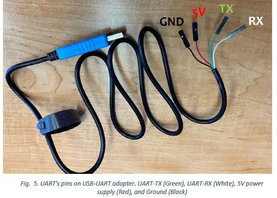 I-SYST-BLUEIO832-MINI-Nano-System-on-Module-7