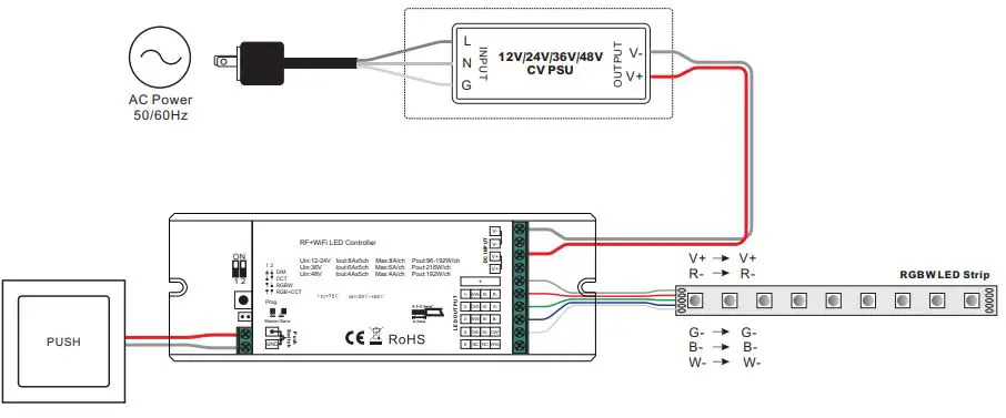 SIGOR-9059101-Universal-Receiver-FIG 10