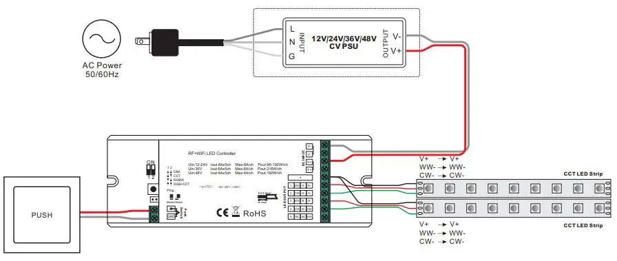 SIGOR-9059101-Universal-Receiver-FIG 12