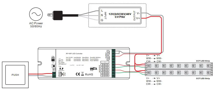 SIGOR-9059101-Universal-Receiver-FIG 13