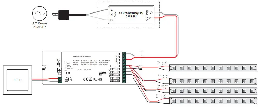 SIGOR-9059101-Universal-Receiver-FIG 14